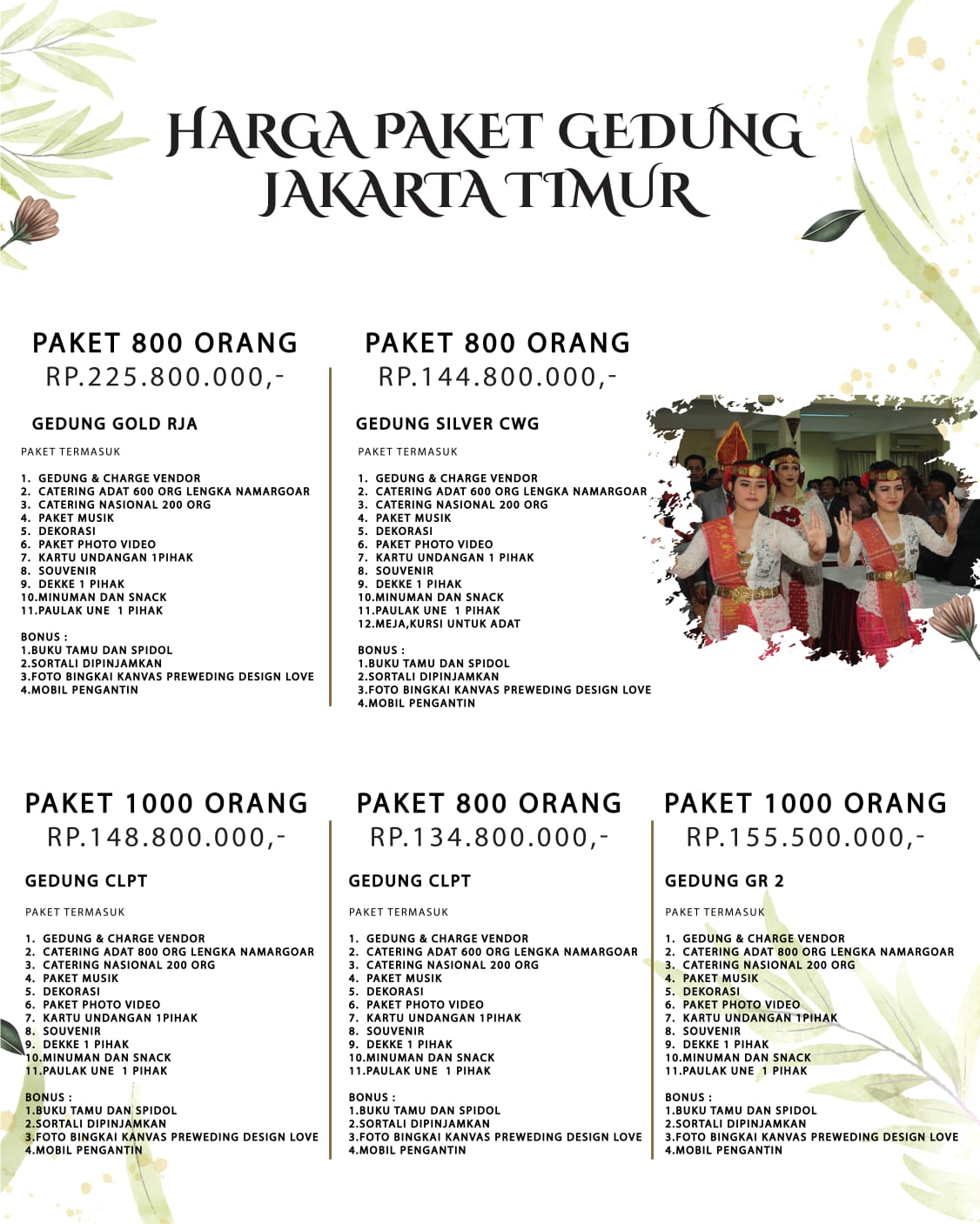 GEDUNG BATAK DAN HARGA ISI PESTA MURAH